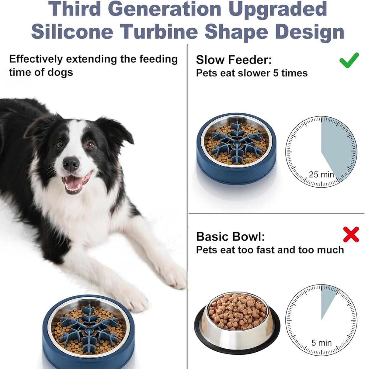 Calm Pup Slow-Feed Bowl Insert